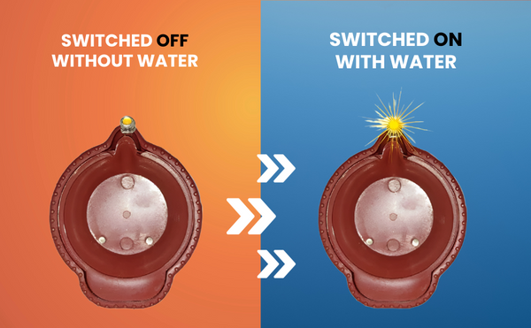 LED Light Water Sensor Diyas Reusable 🪔 LAST DAY 50% 0FF 🪔
